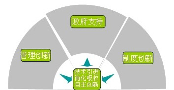 人生就是搏·(中国区)官方网站