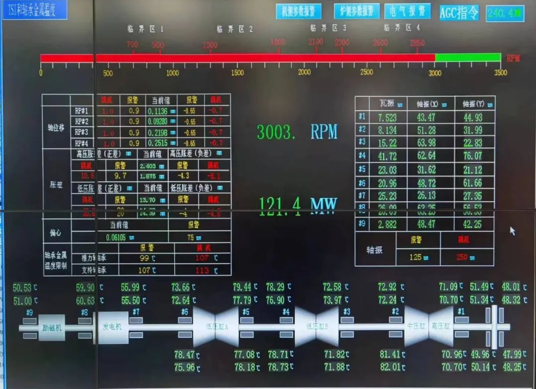 人生就是搏·(中国区)官方网站