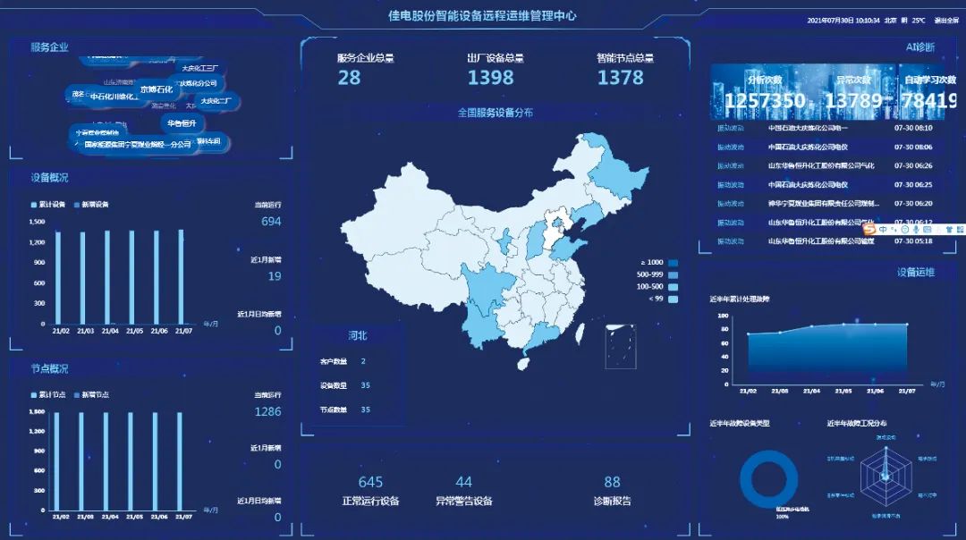 人生就是搏·(中国区)官方网站